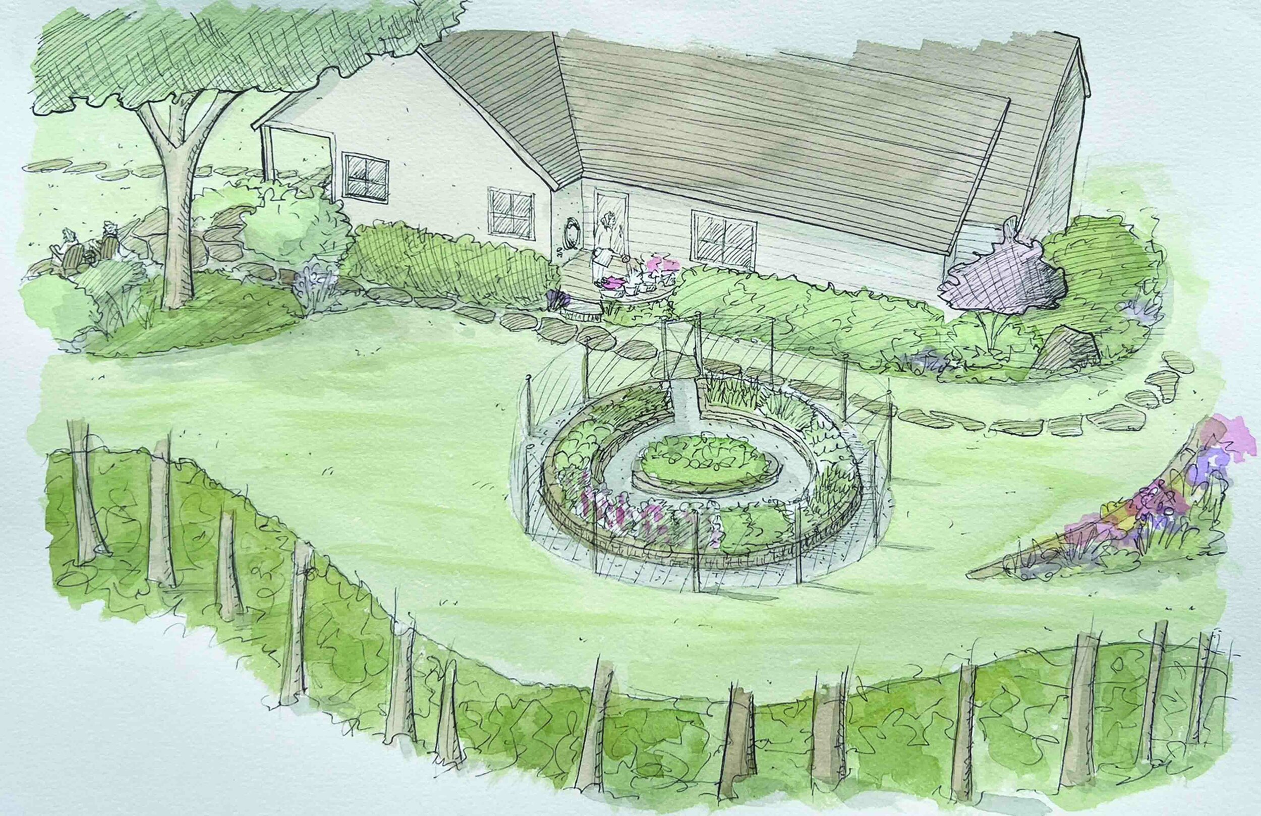 Raised Bed Side Yard Landscape Design.jpg