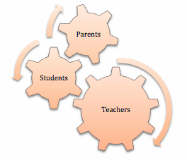 Screen shot 2015-11-29 at 1.48.17 PM.png