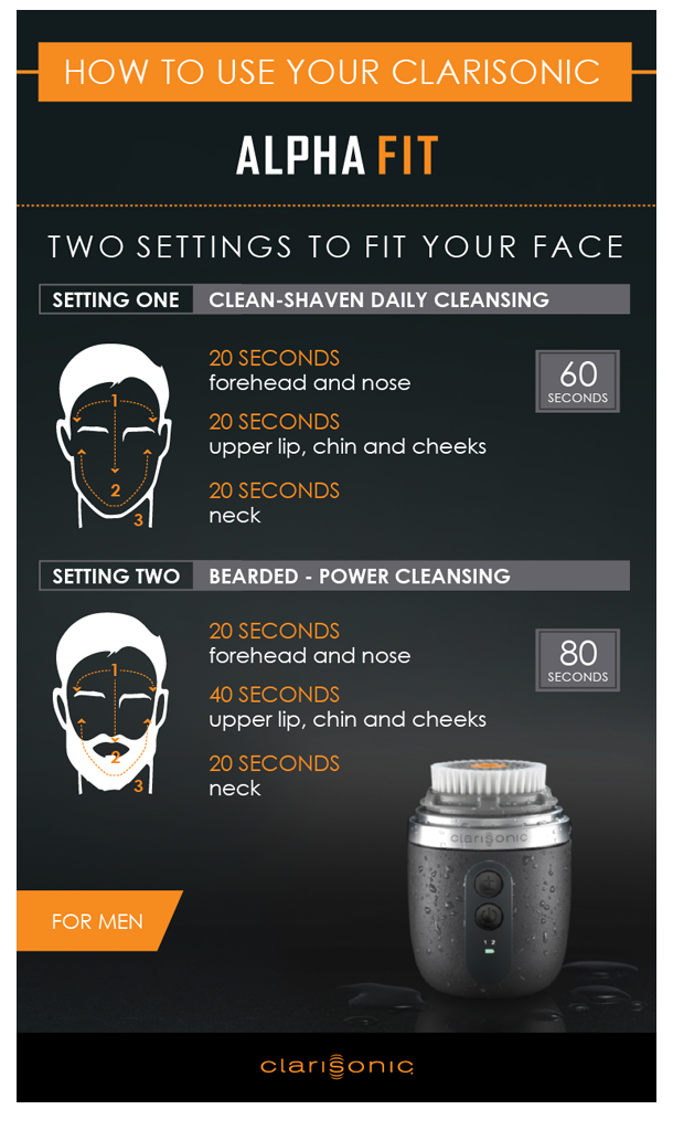 CLARISONIC