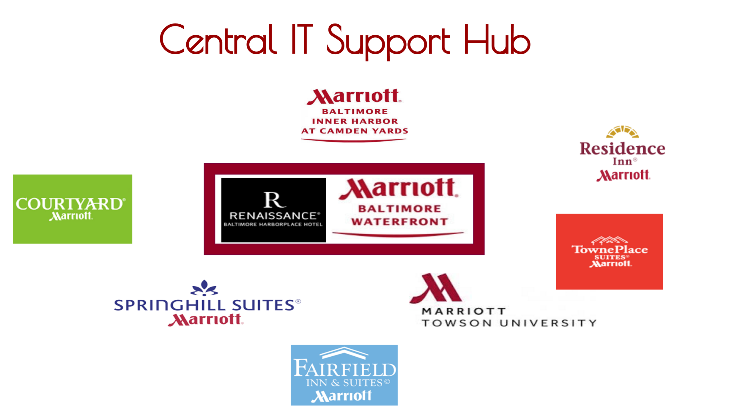 Screen Shot 2016-07-01 at 10.36.41 AM.png