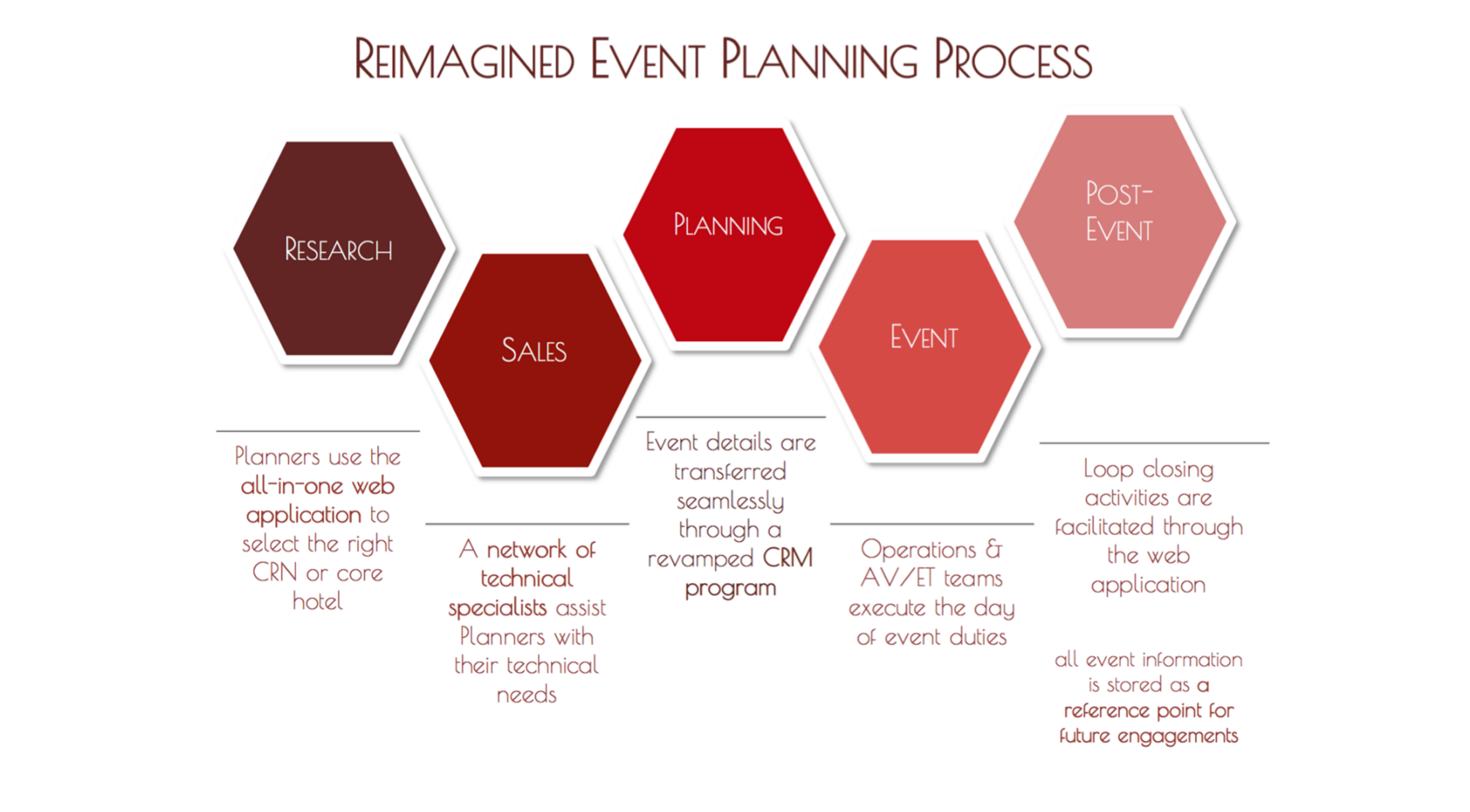 Screen Shot 2016-07-01 at 10.42.45 AM.png