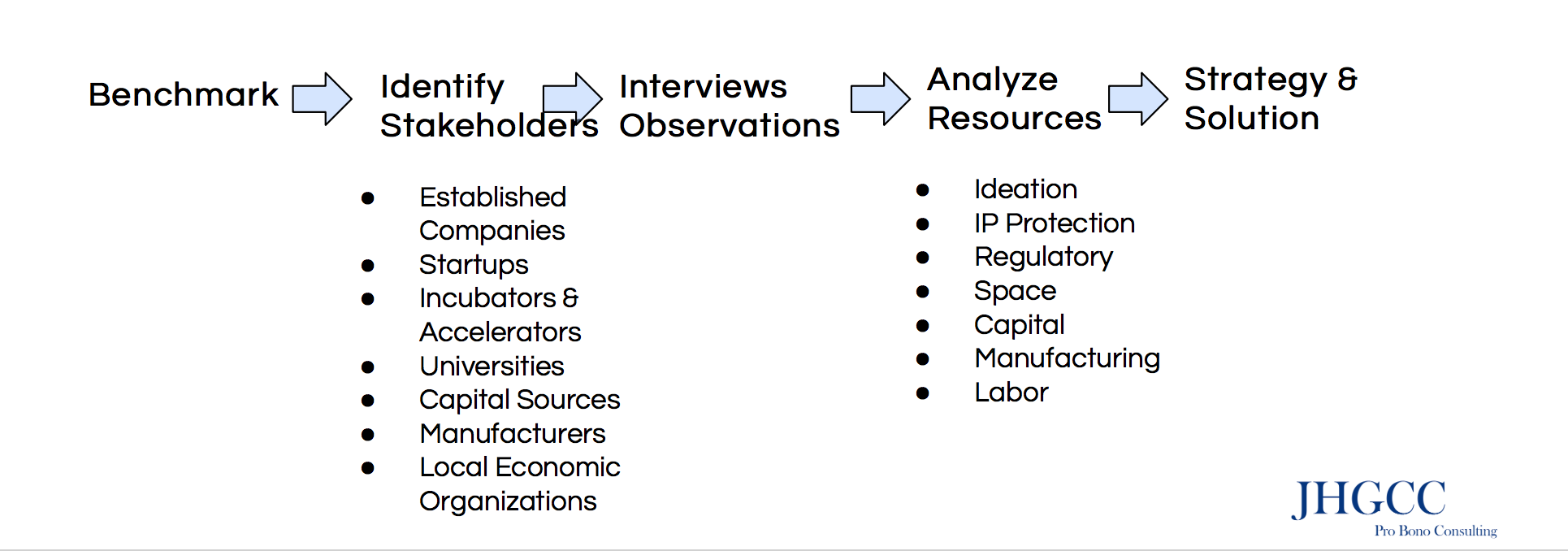 Screen Shot 2017-12-18 at 3.50.55 PM.png