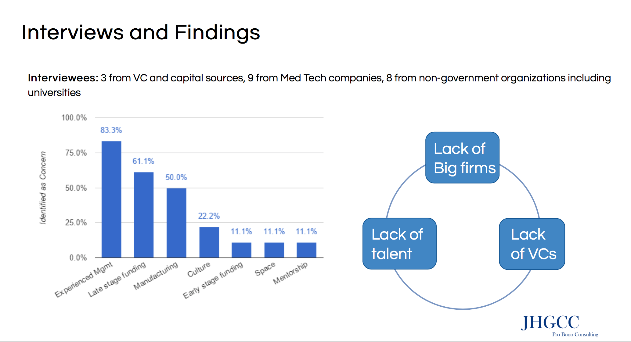 Screen Shot 2017-12-18 at 3.51.12 PM.png