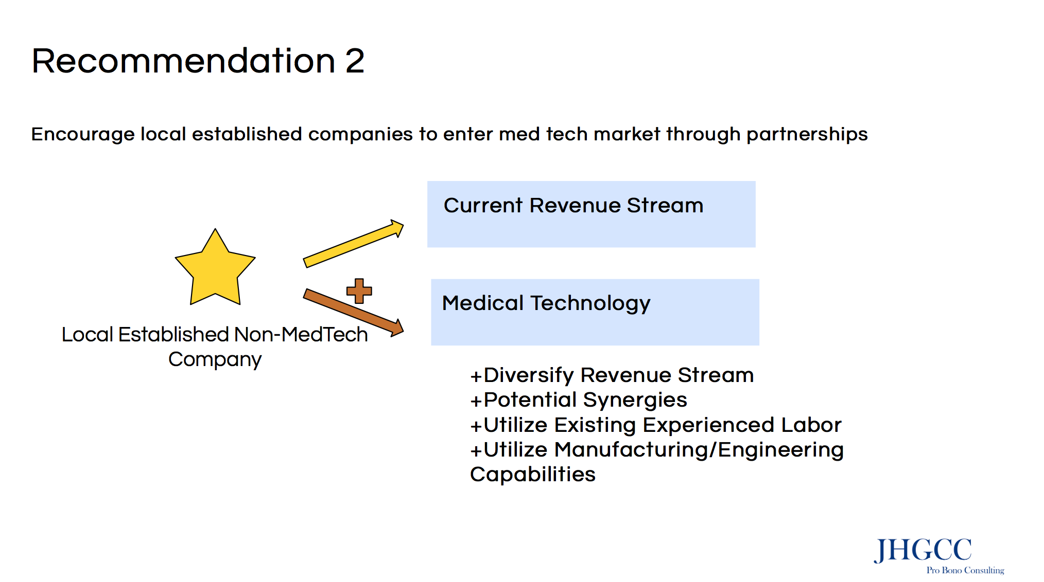 Screen Shot 2017-12-18 at 3.51.33 PM.png