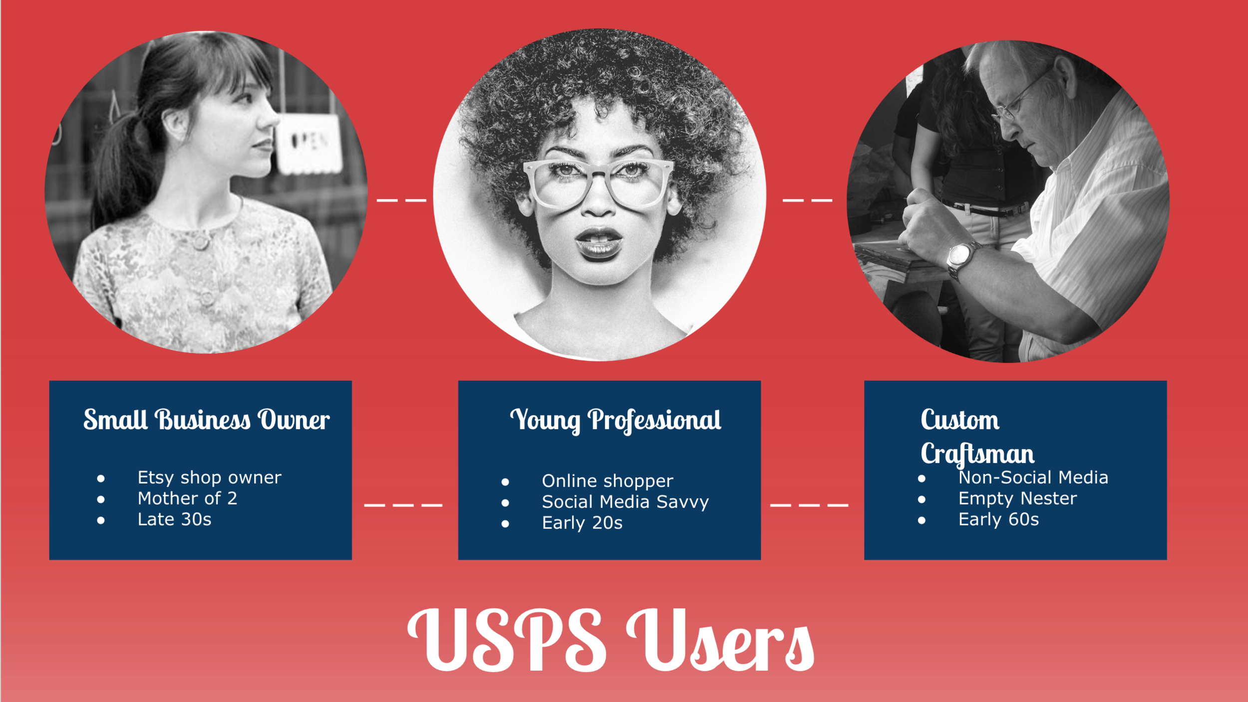 Screen Shot 2017-12-18 at 7.06.11 PM.png