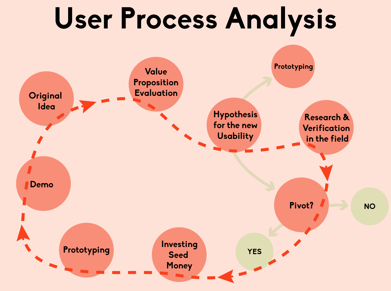 Screen Shot 2017-12-18 at 7.12.00 PM.png