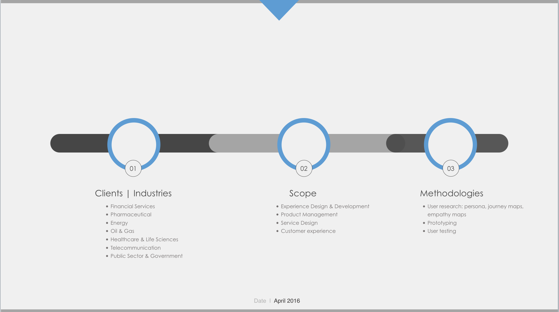 Screen Shot 2018-07-05 at 10.10.41 PM.png