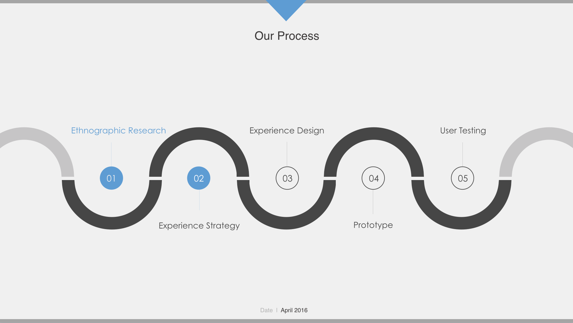 Screen Shot 2018-07-05 at 10.10.50 PM.png