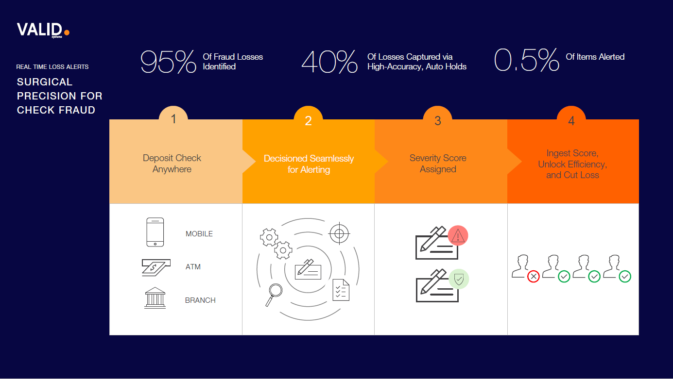 valid portfolio 2.png