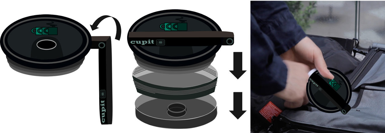 Cupit