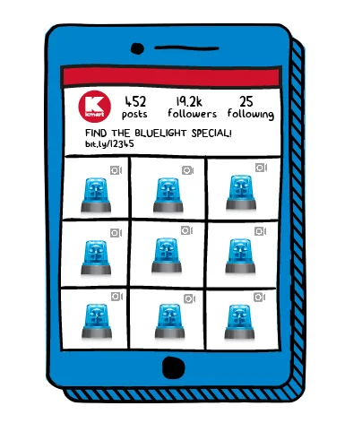  Once there, users find a grid of videos of Kmart blue light sirens under a bitly link in the Kmart bio.  They must try to find  the  winning Bluelight special and activate it but only one of the videos is the actual special.       
