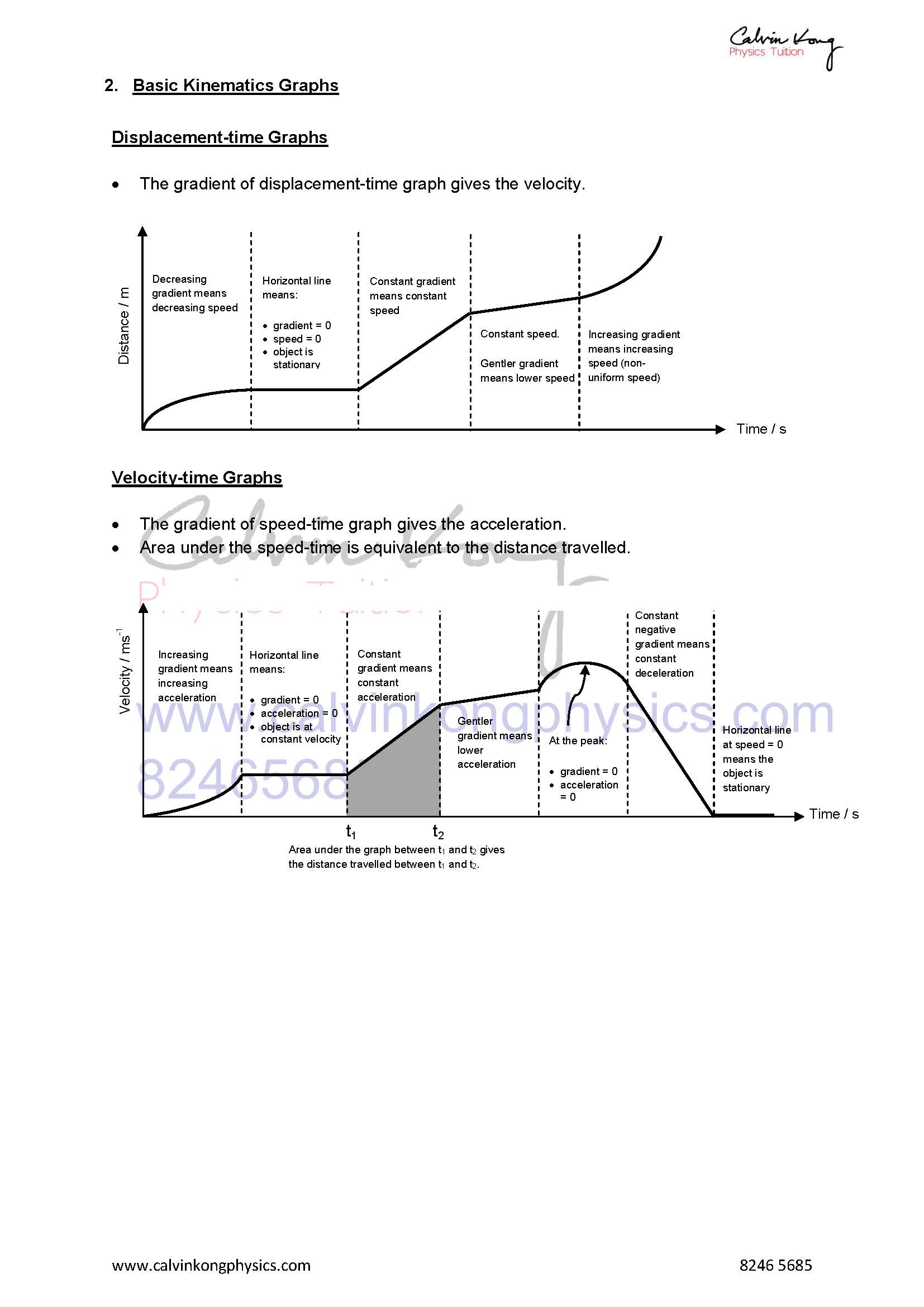 PhysicsLAB: Constant Velocity: Velocity-Time Graphs