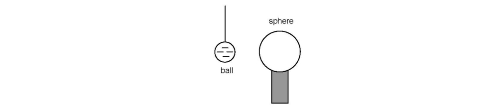 Negatively Charged ball near neutral conducting sphere