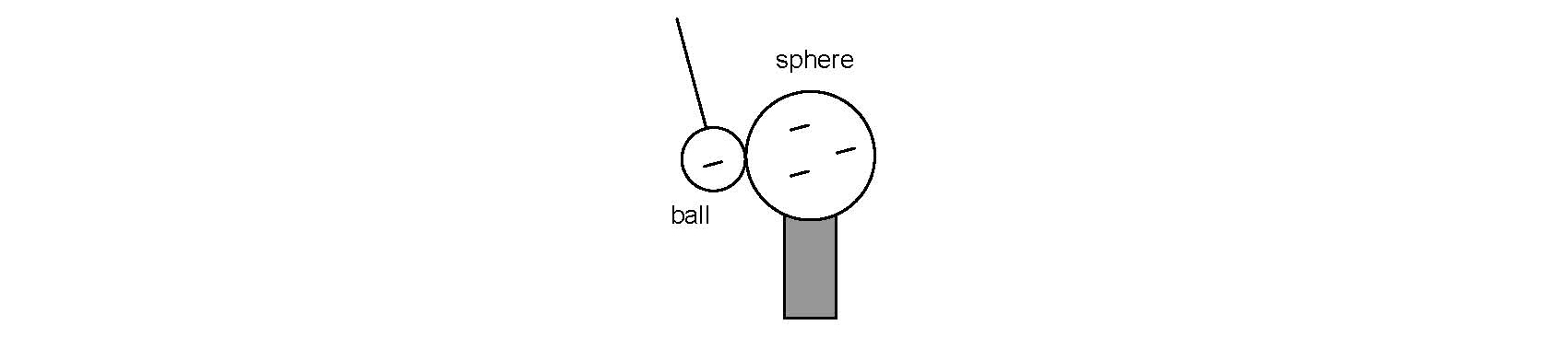 Charged ball touches conductor