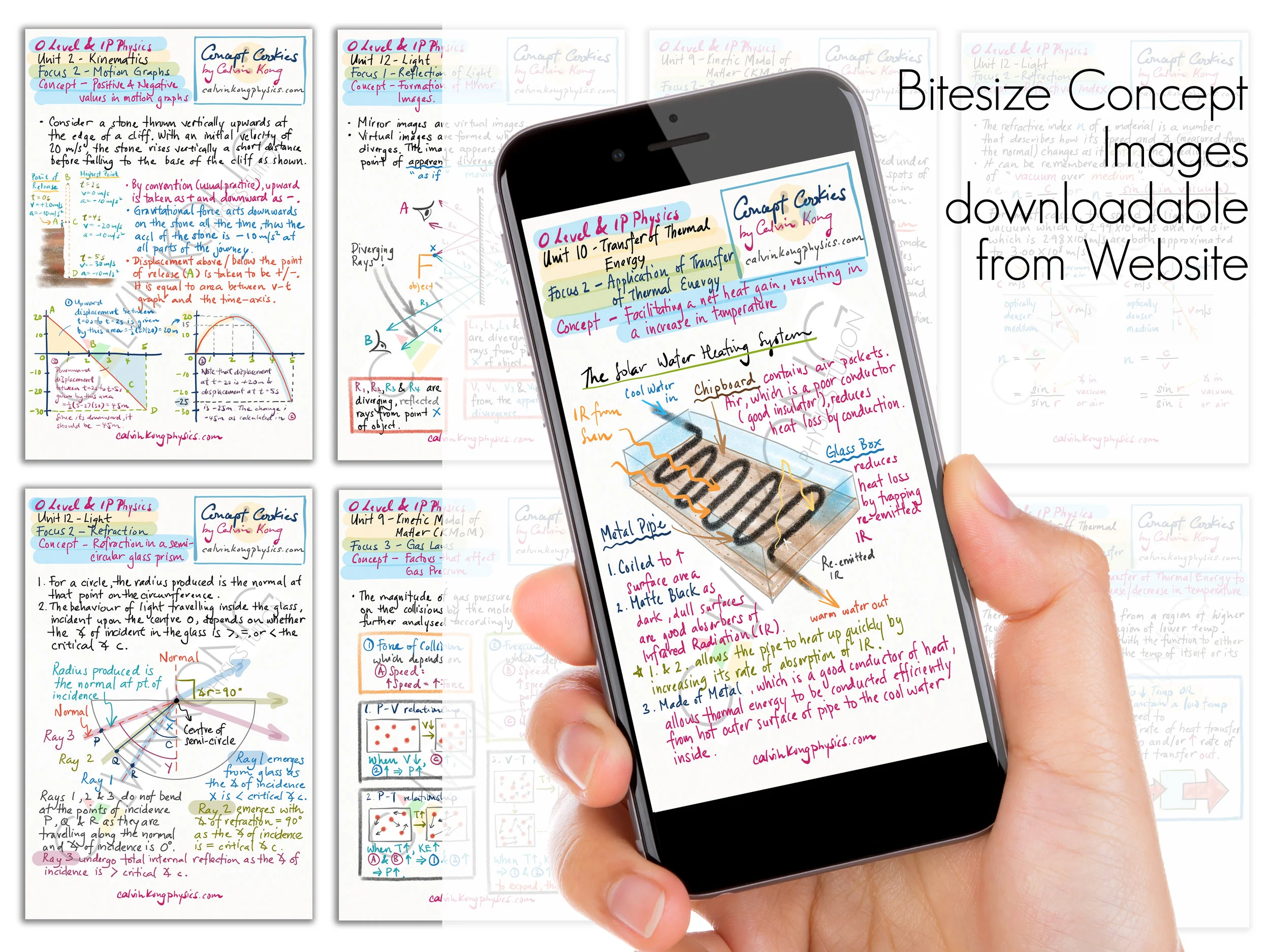 Understanding that students have different learning styles, Calvin Kong drew Concept Slides that can be saved into any device and be read on the go.