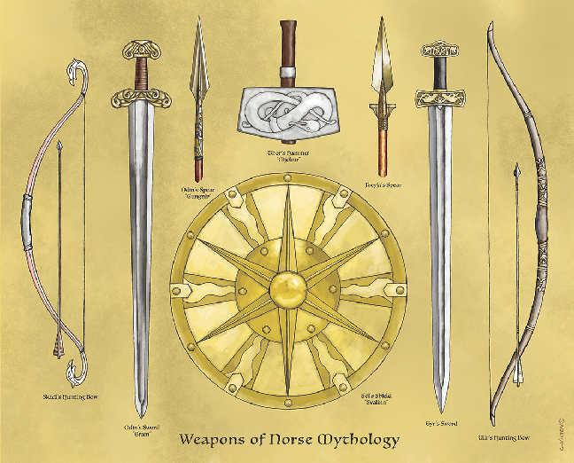 Weapons of Norse Mythology