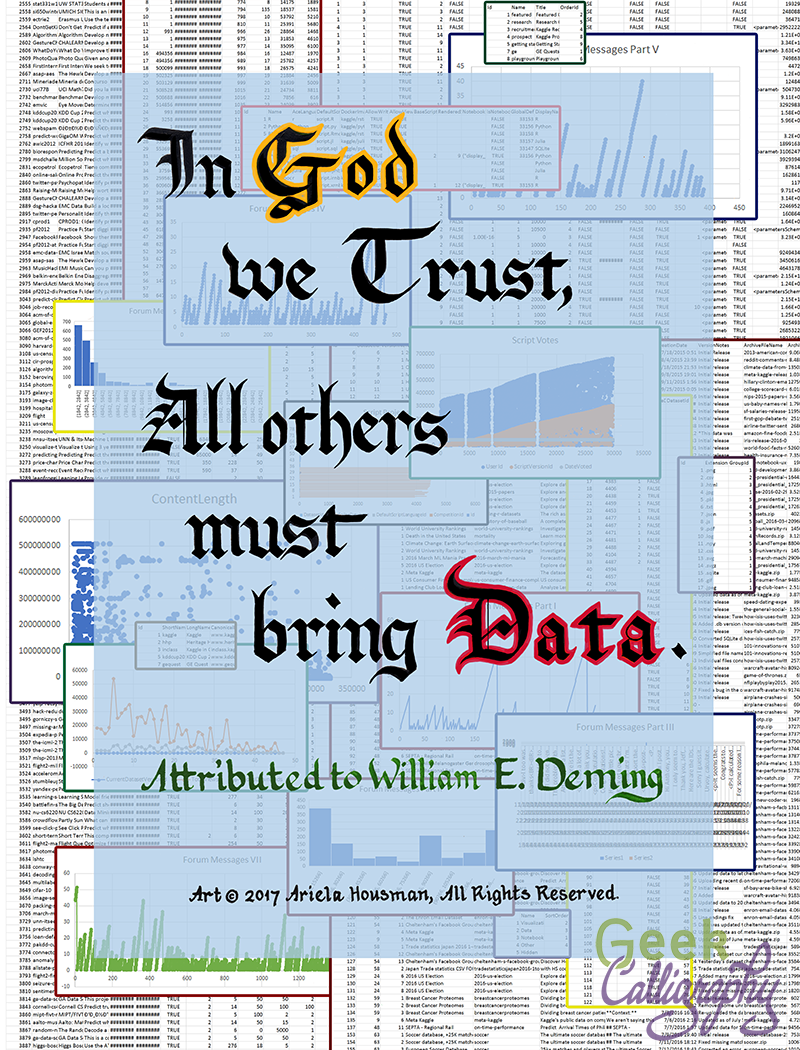 Art print from Geek Calligraphy featuring W. E. Deming quote "In God we trust, all others must bring data."