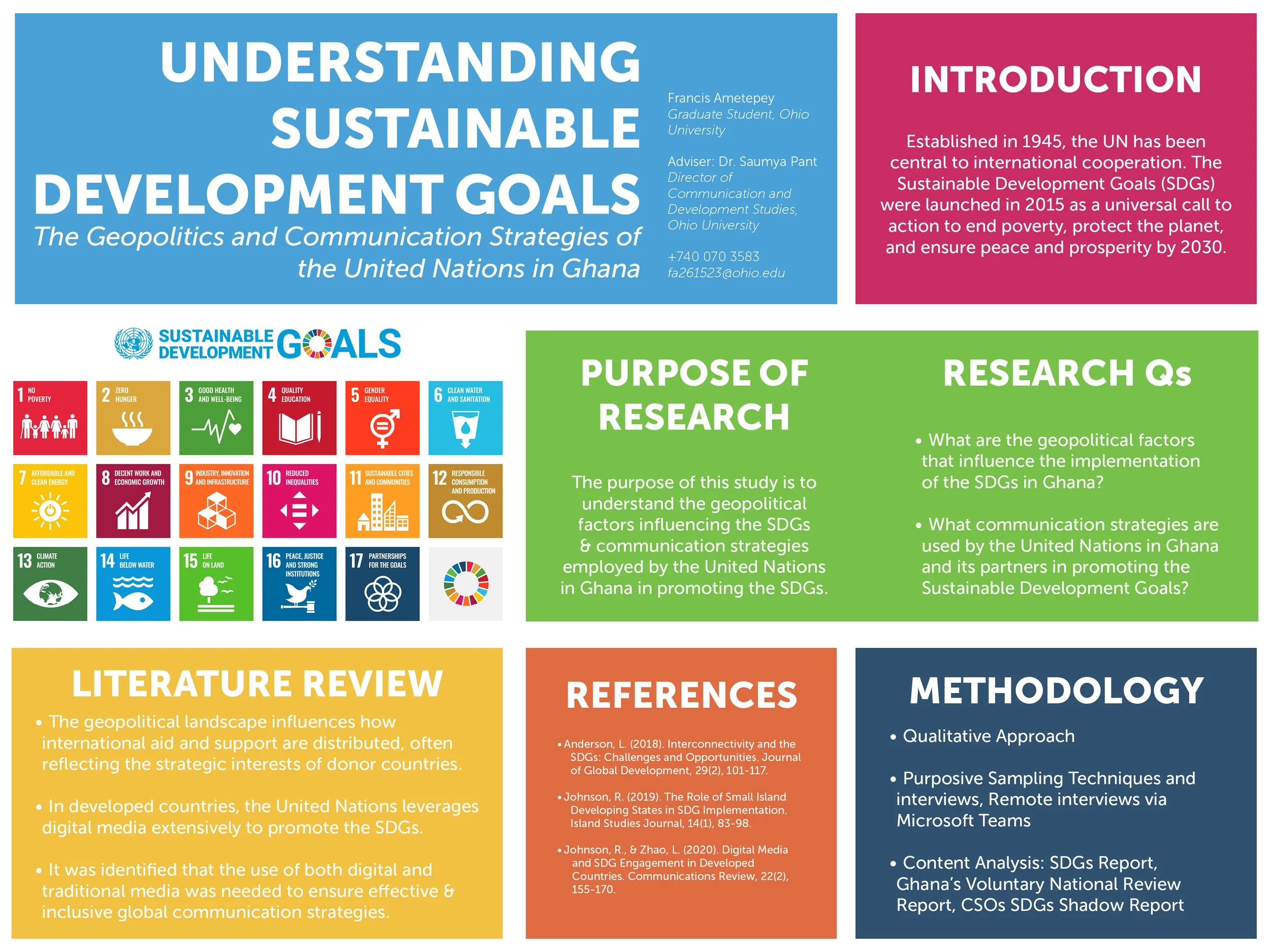 Understanding Sustainability Goals