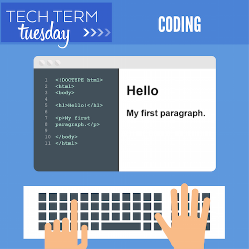 TTT-coding.png