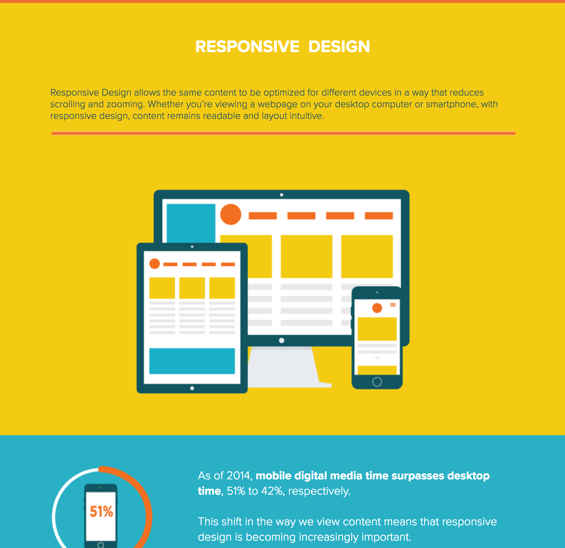 responsive-desktop copy.png