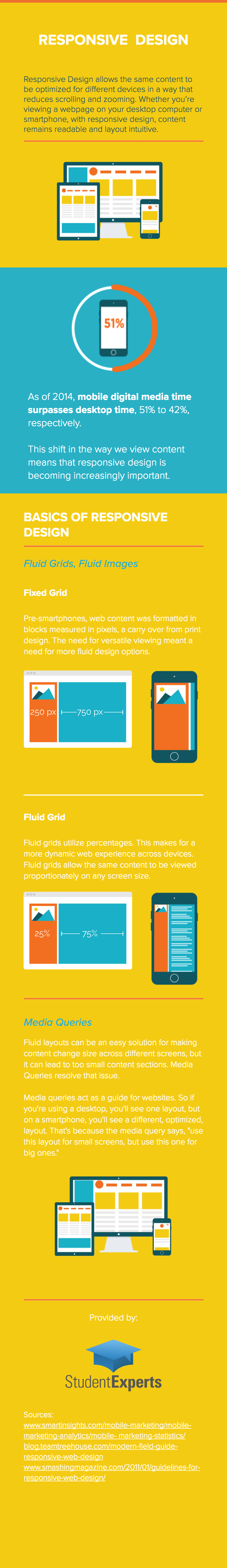 responsive-mobile.png