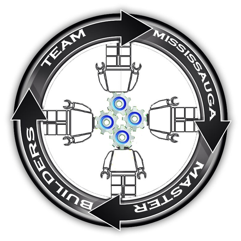 The Mississauga Master Builders logo illustrating that each member is an important cog in the wheel
