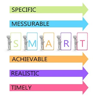 3 things to consider when making a New Year's resolution