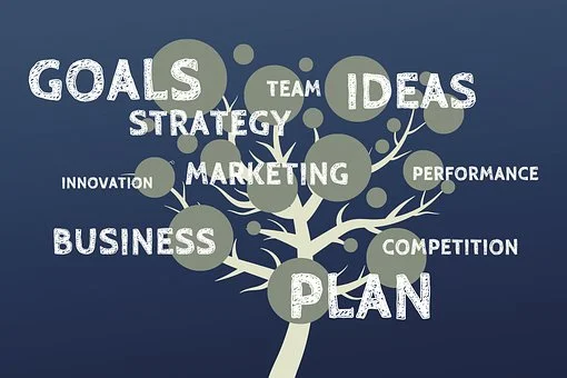 4 Surefire Ways to Help Your Business Grow and Save Money