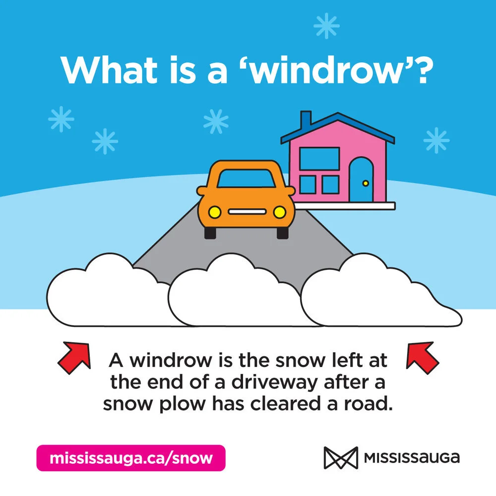 Mississauga+windrow+modern+mississauga+media.jpg