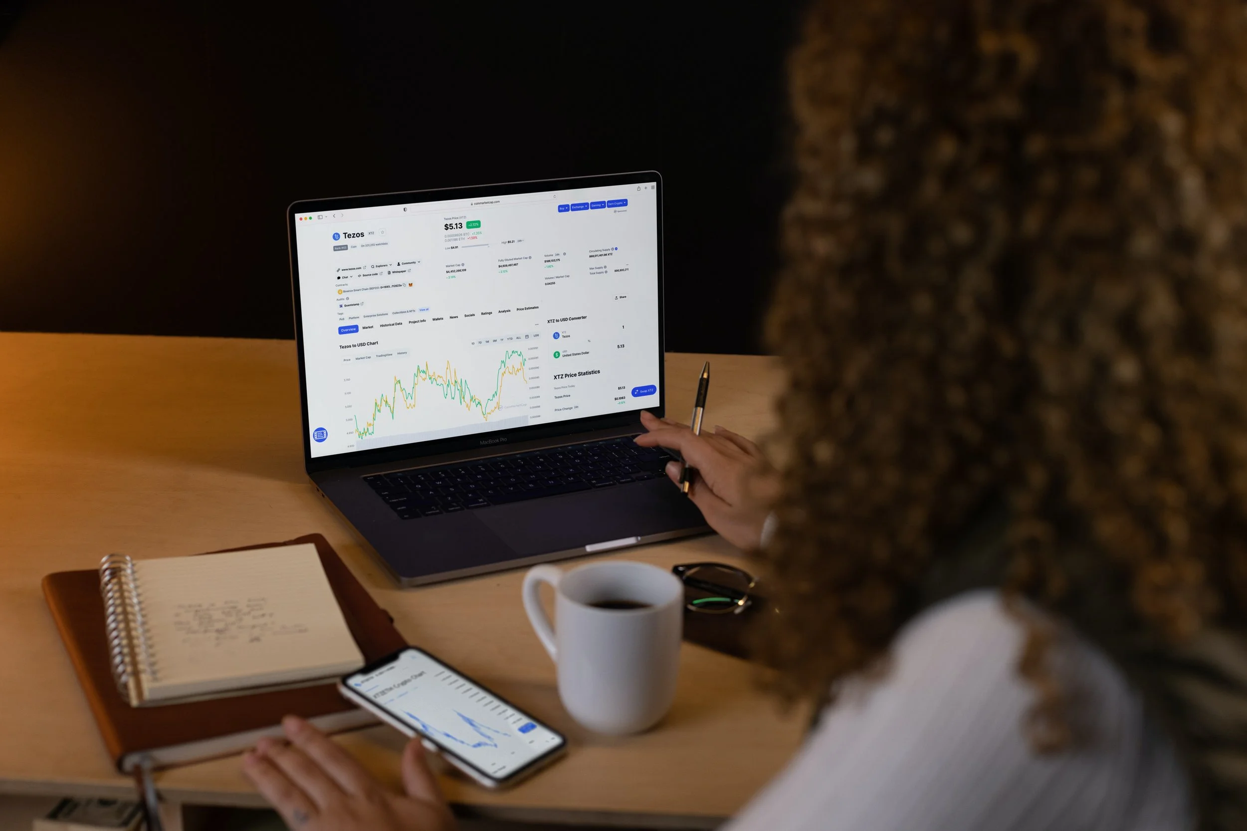 Mortgage Interest Deduction: How to Qualify and How to Deduct