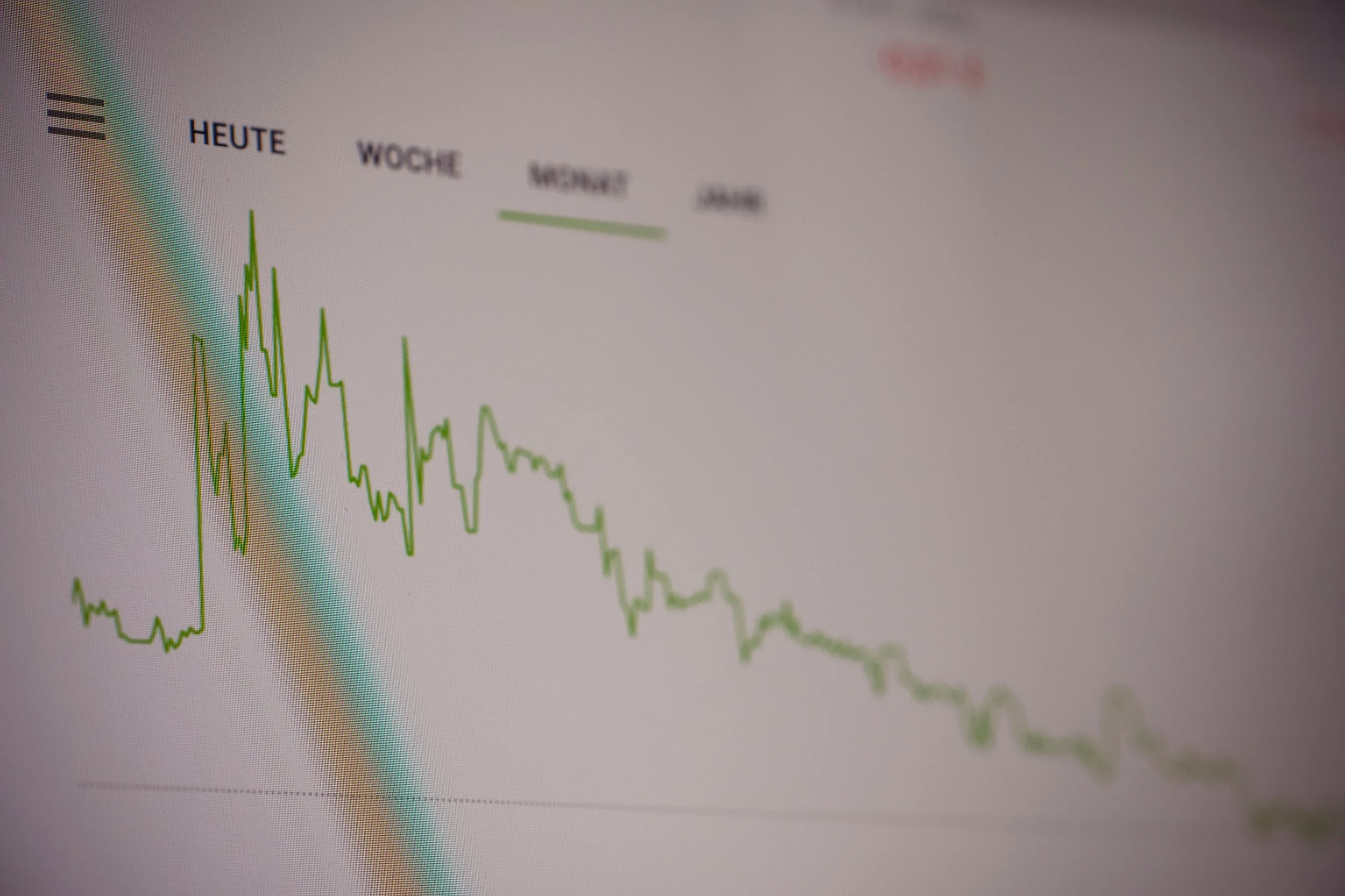 Modern Money - How to prepare for a recession