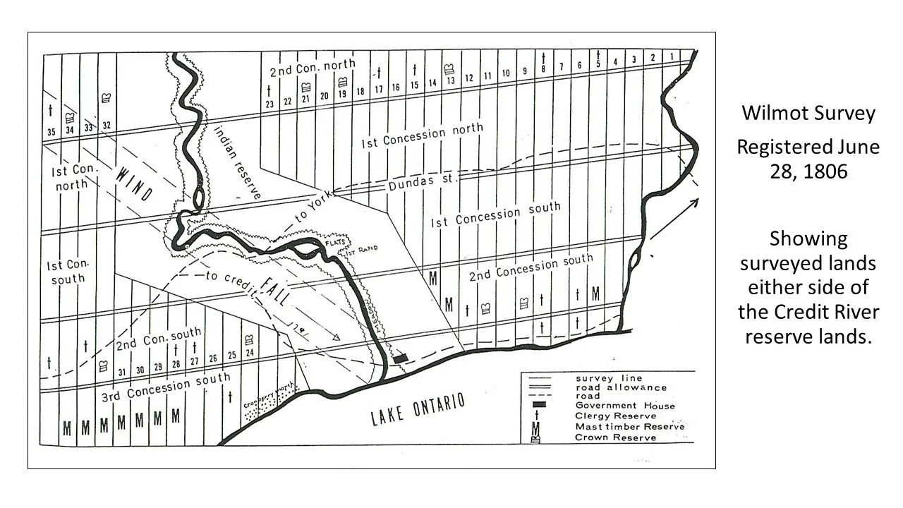 Mississauga’s Landscape Remembers