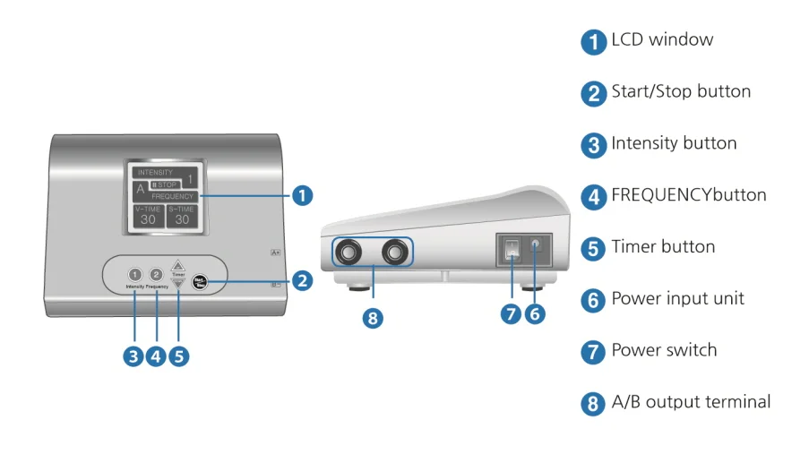[english] (Copy) (Copy)