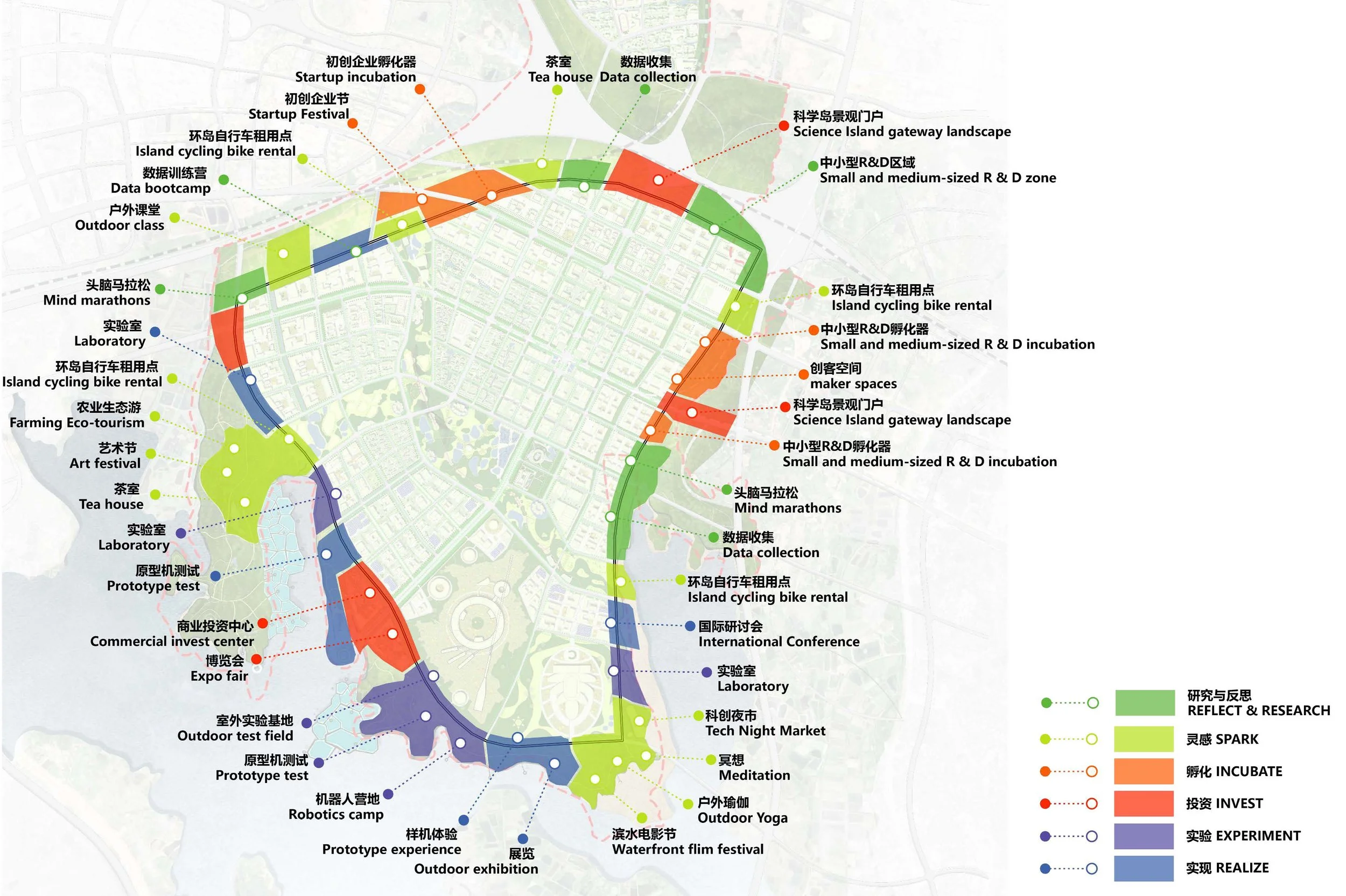 科学岛科创绿环（过程稿）Ringroad_20210923 27.jpg