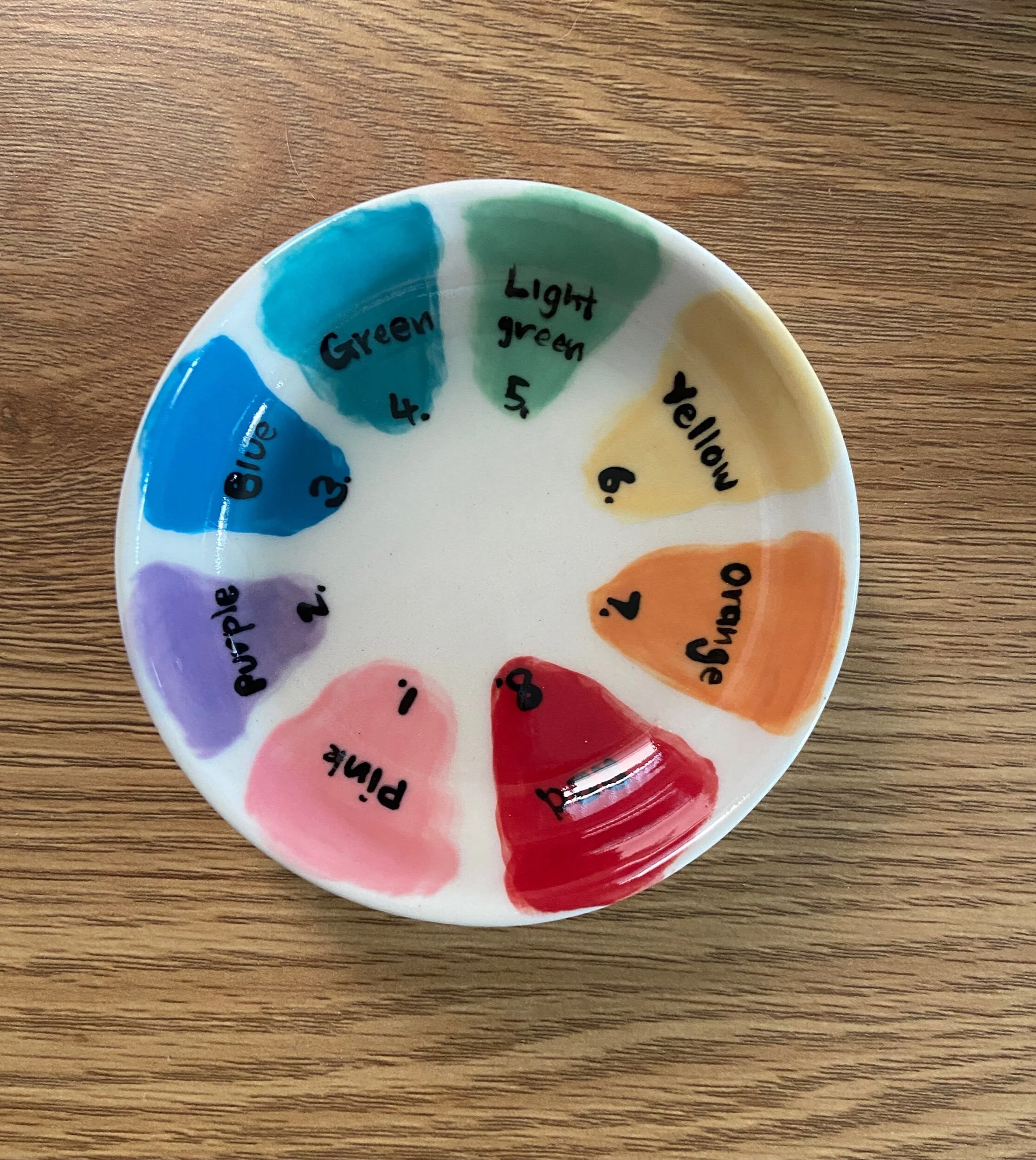 10F12623-847D-408B-A1D1-F99507D6AB23