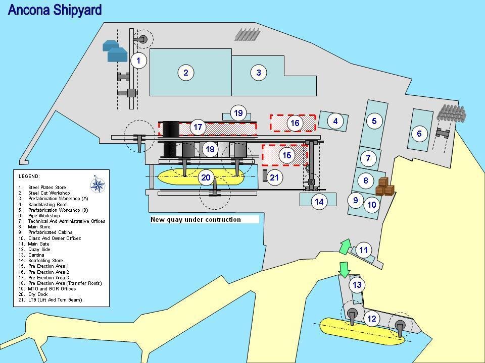 Ancona Shipyard layout.JPG