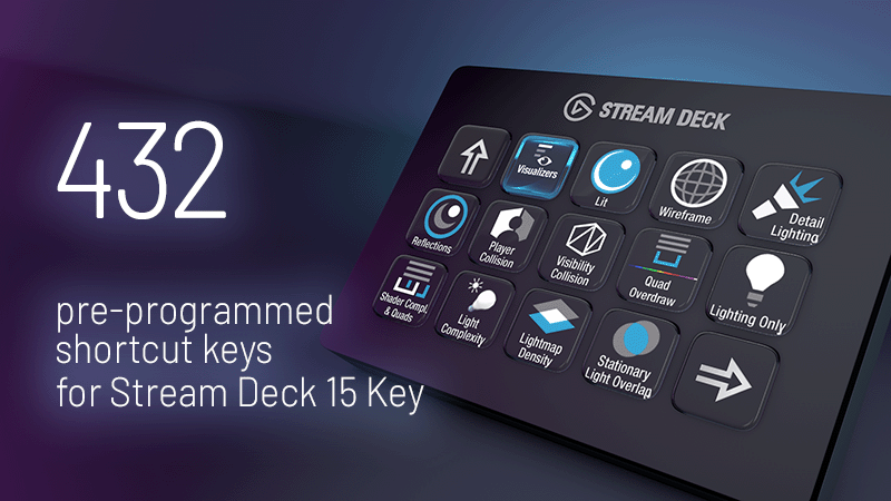 Unreal Pro Profiles for Stream Deck Windows - Boost Your Workflow