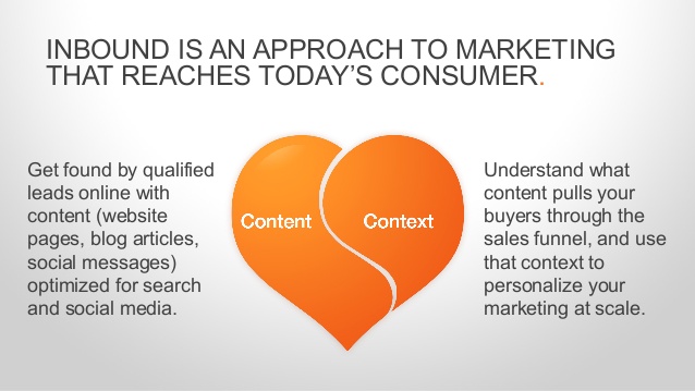 what-is-inbound-marketing.jpg