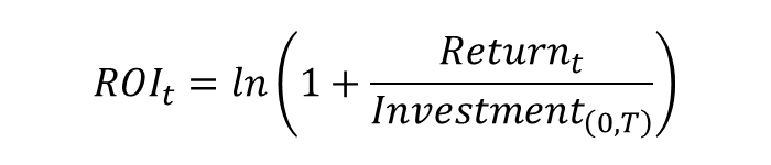 Cost benefit impact analysis