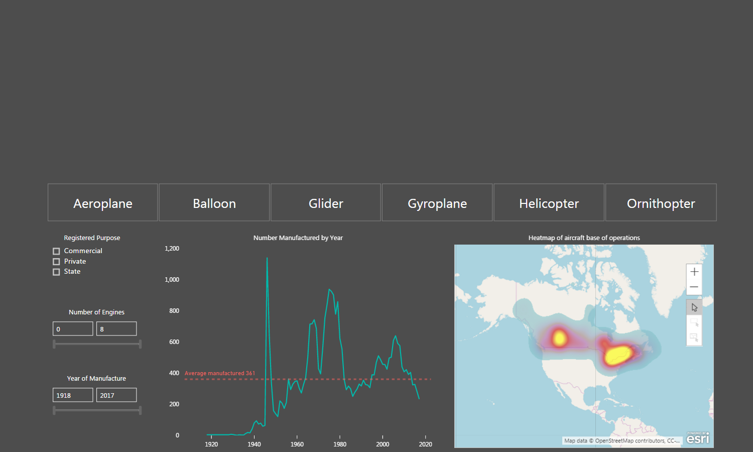 Civil database screeenshot.PNG