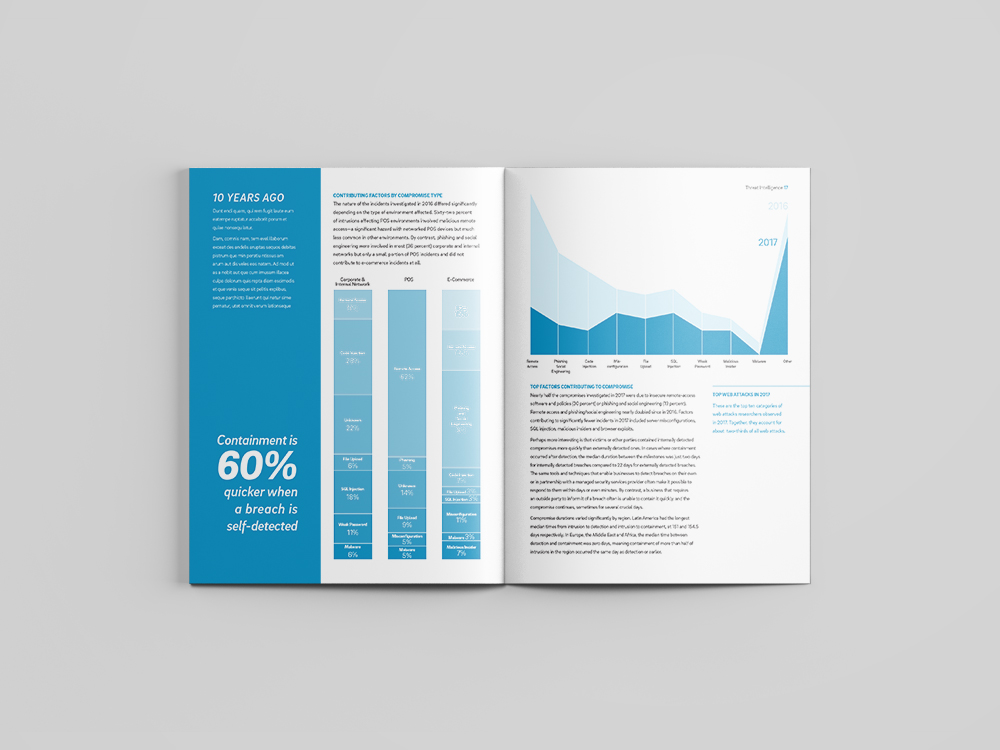 Trustwave_2018GSR_Layout_120121_LetterMagazineMockup-Editorial-spreadF.jpg