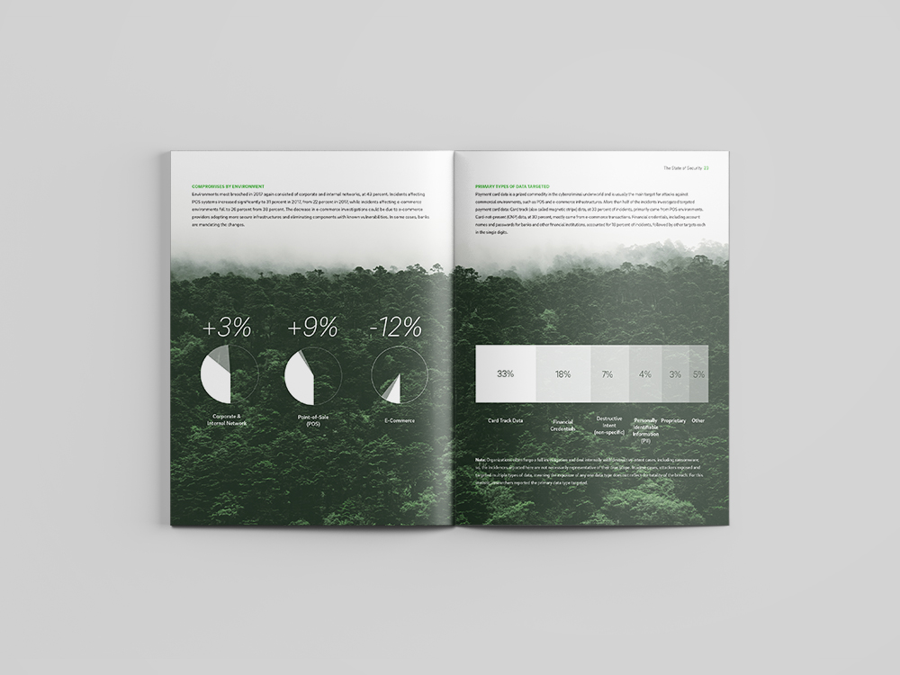 Trustwave_2018GSR_Layout_120121_LetterMagazineMockup-Editorial-spreadH.jpg
