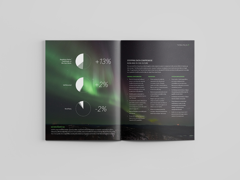 Trustwave_2018GSR_Layout_120121_LetterMagazineMockup-Editorial-spreadI.jpg