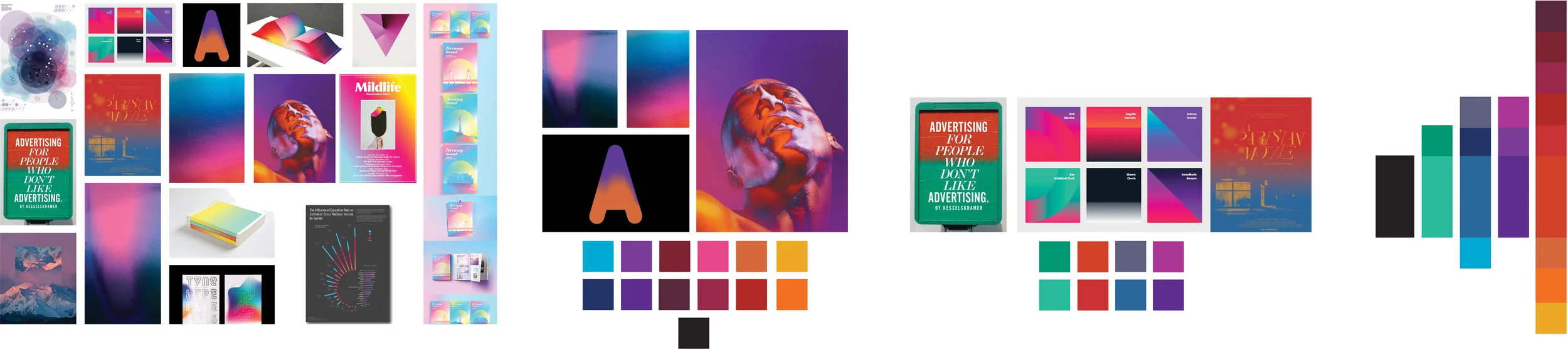 Gradients