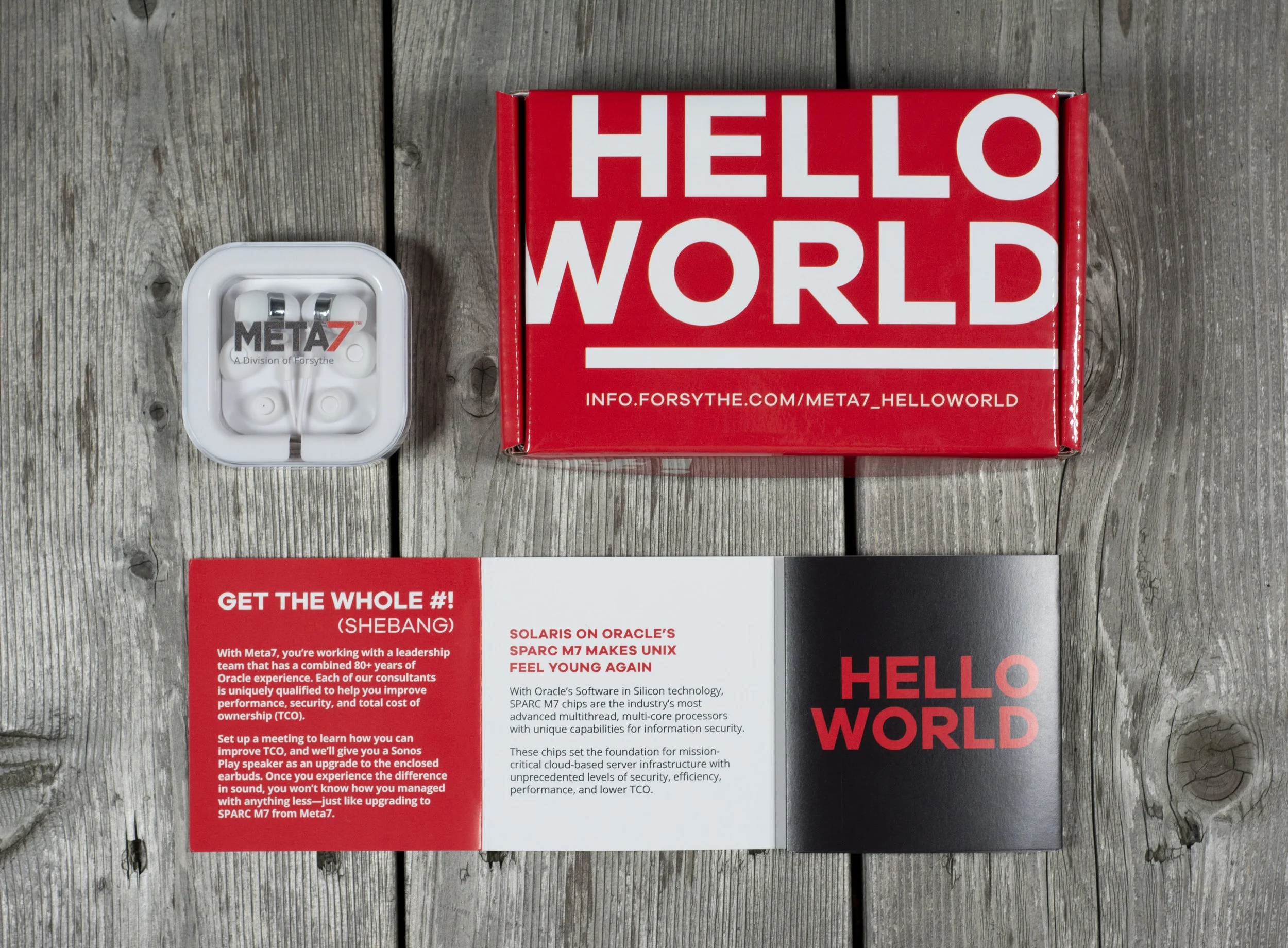 Forsythe Sparc M7 Direct Mail Kit