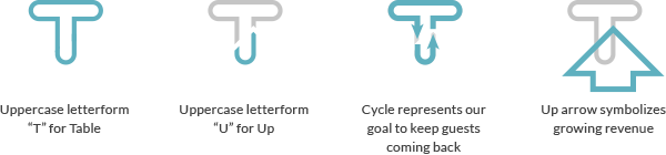 TableUp_Logo_callouts1.png