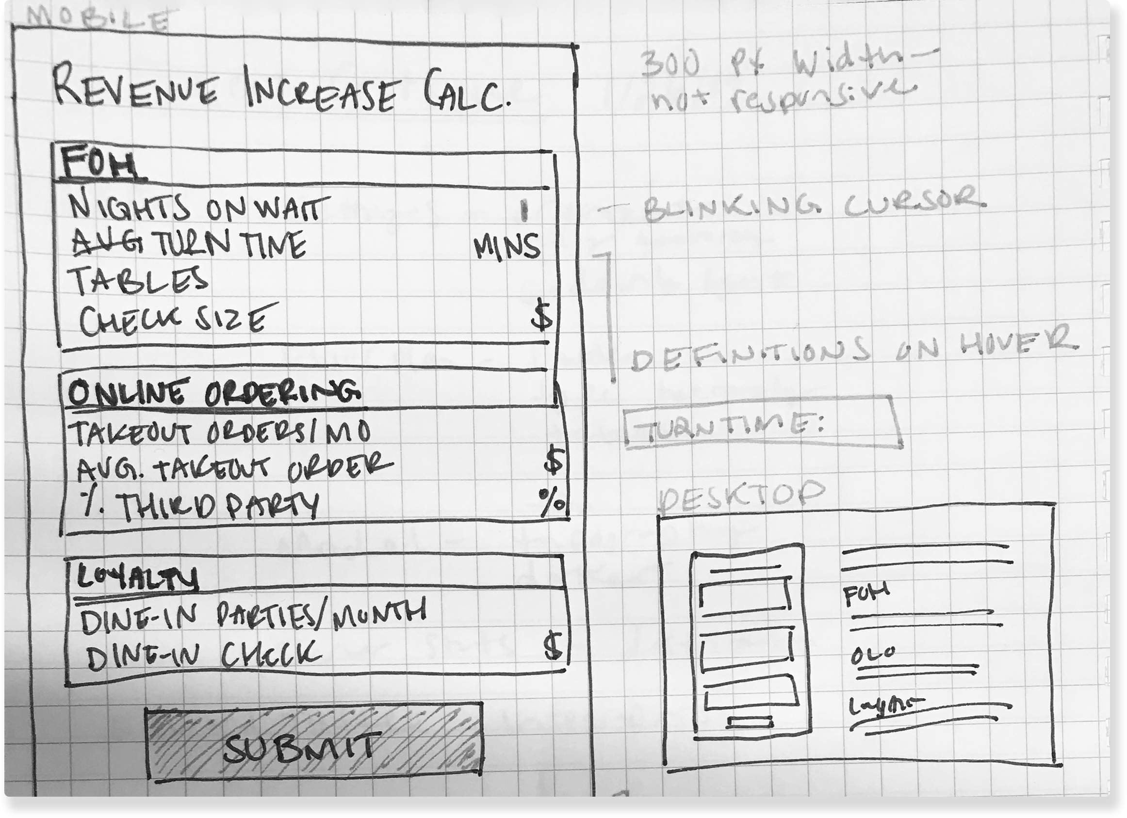 Wireframes