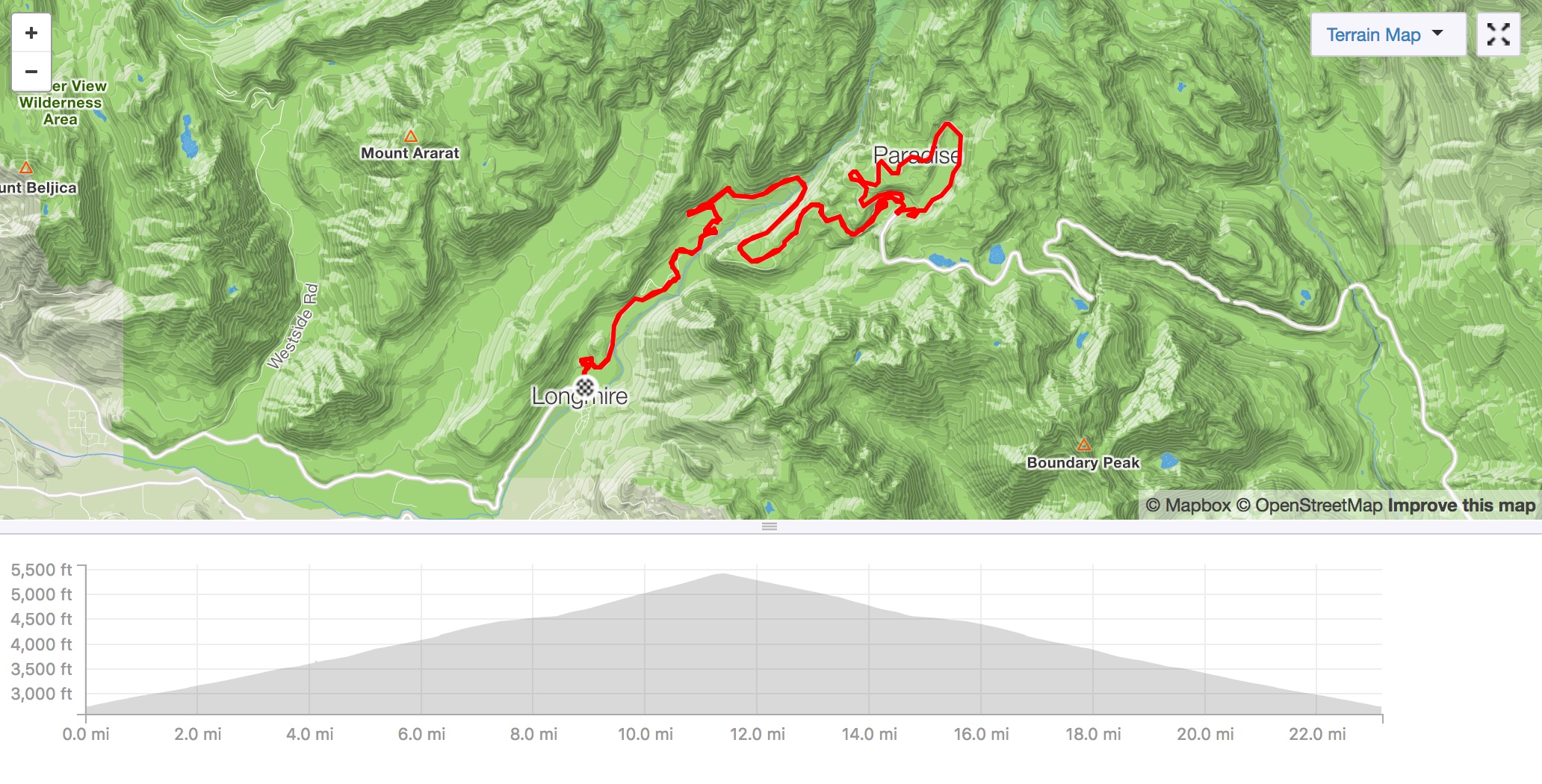 Longmire to Paradise segment 1 (Strava)