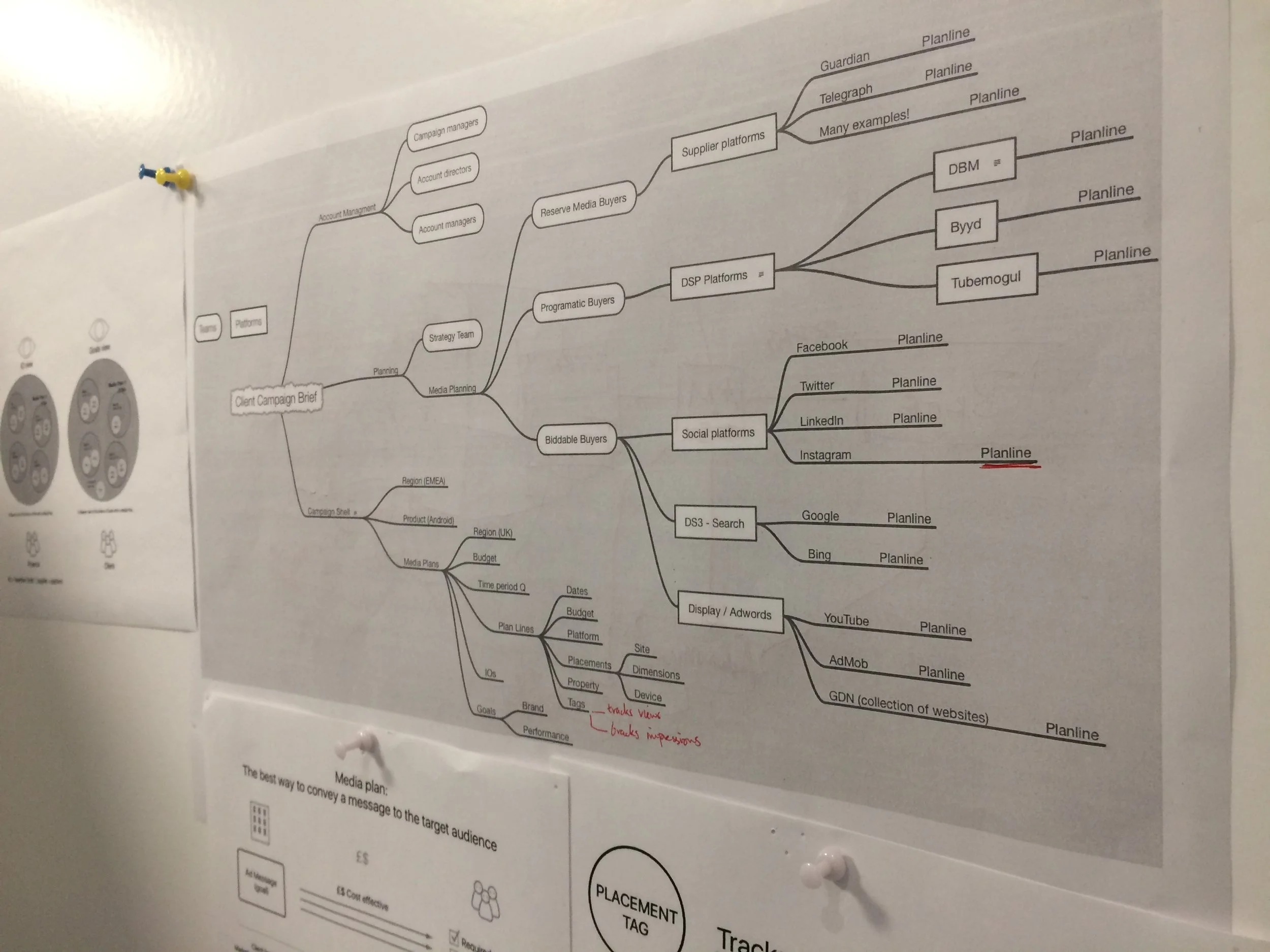 mindmap.jpeg