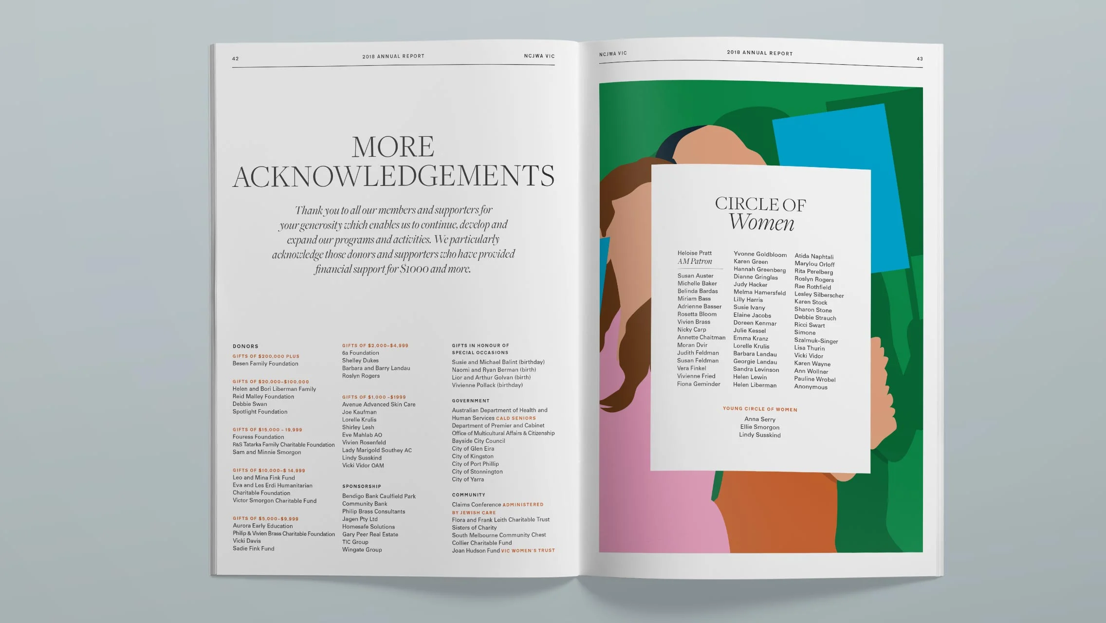 NCJWA Annual Report 2018
